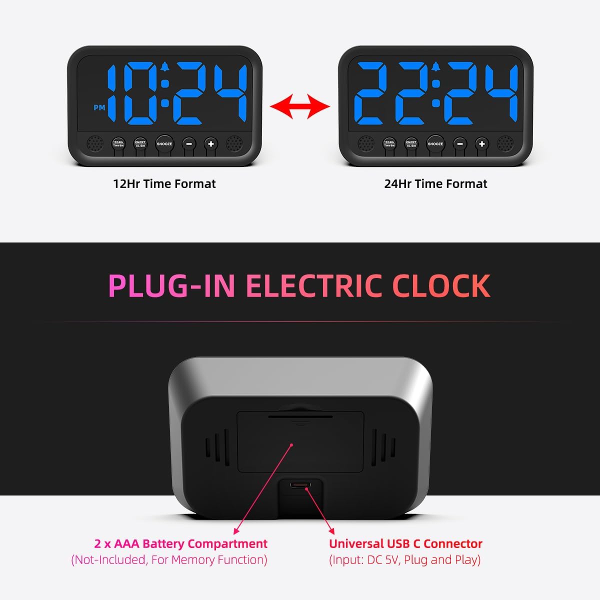 Small LED Digital Clock for Bedroom, Loud Alarm Clock for Heavy Sleepers Adults, Teens | Plug-In Electric Desk Clock | Simple Bedside Nightstand Clock with Adjustable Volume/Brightness/Snooze – Blue