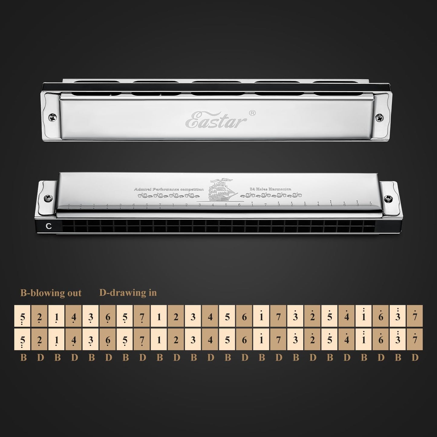 Eastar Admiral 24 Holes Harmonica, Key of C Tremolo for Beginners Adults Kids, Performance Competition Mouth Organ with Hard Case and Cloth, Silver