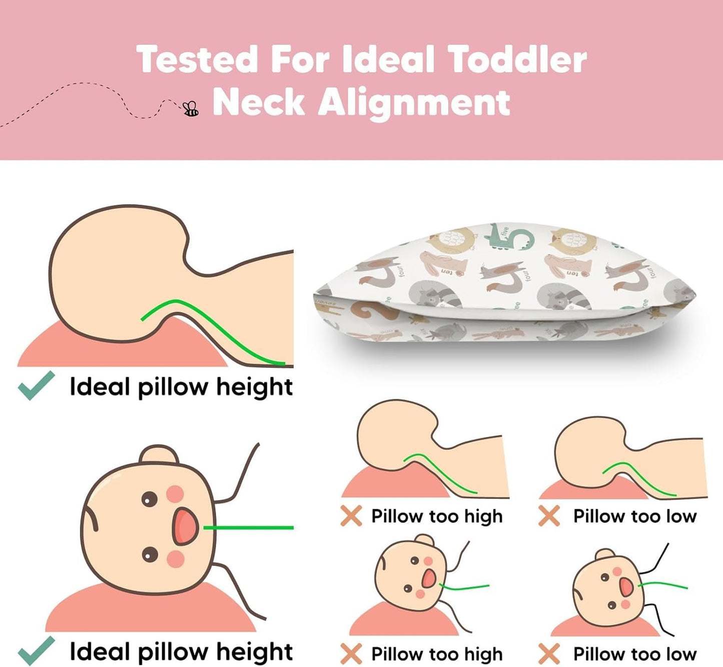 KeaBabies Toddler Pillow with Pillowcase, Jumbo 14X20 - Soft Organic Cotton Toddler Pillows for Sleeping - Machine Washable - Perfect for Travel, Toddler Bed Set (Wild Count)