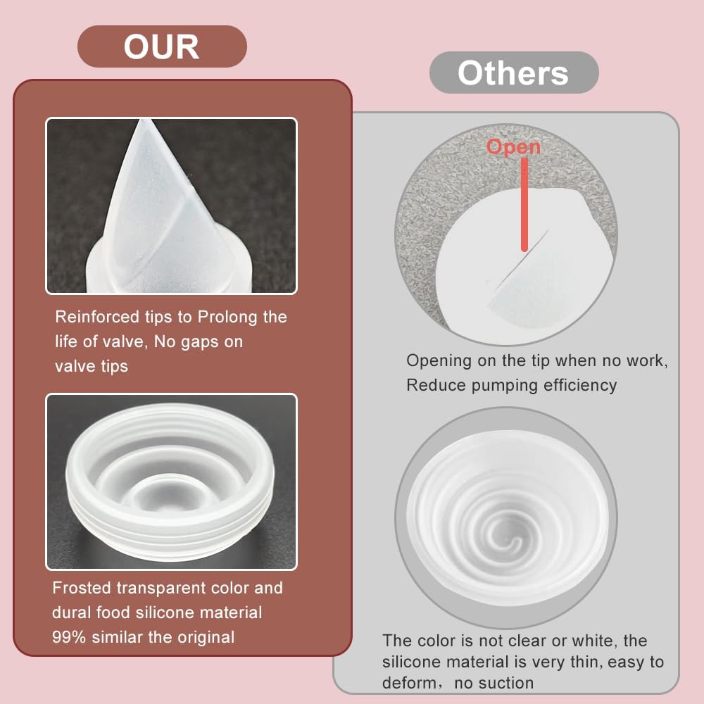 12PCS M5 Breast Pump Replacement Parts, 8pcs Silicone Duckbill Valve & 4pcs Silicone Diaphragm Compatible with Momcozy M5 Wearable Breastpump, Mom Cozy Breastfeeding Essential Accessories