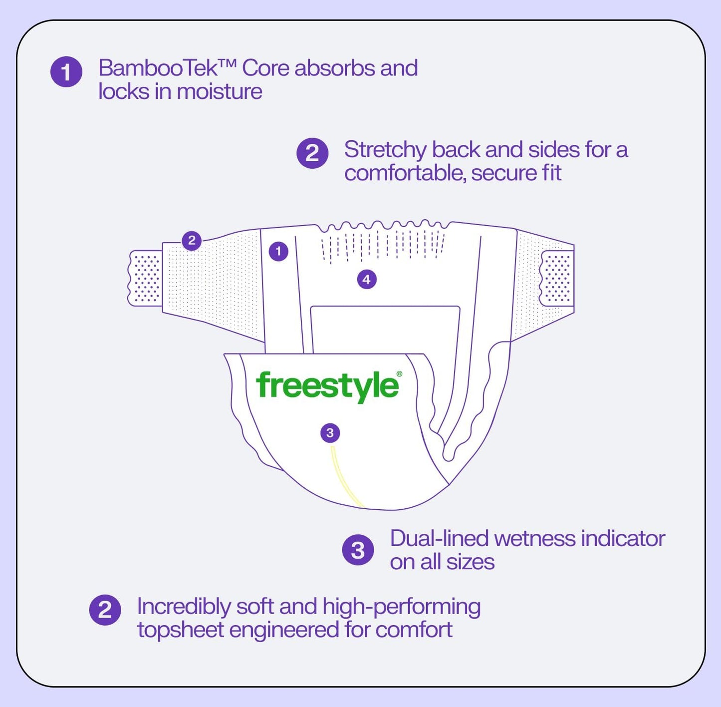 Freestyle Diapers - (Size 1) Hyper Absorbent & Non-Toxic – Disposable Diapers for Sensitive Skin – Ultra Soft Diapers (8-14 lbs) – 204 Count
