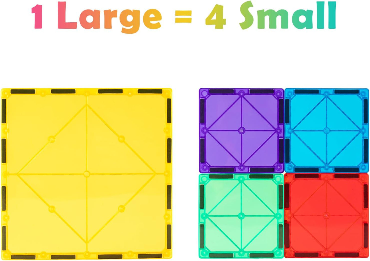 Gemmicc 6 PCS Large Magnetic Tiles,Jumbo Magnet Base Plates,STEM Magnetic Building Blocks for Kids Boys Girls