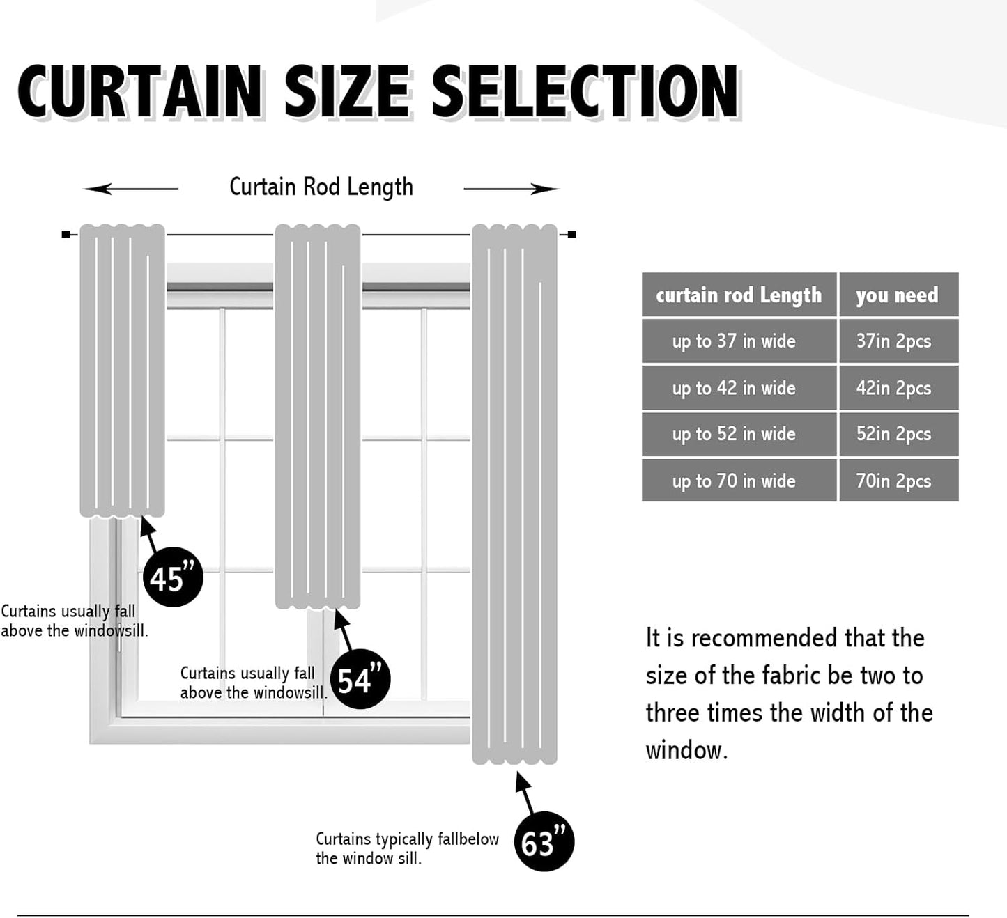Anytime 100% Blackout Curtain Set, Thermal Insulated & Energy Efficiency Window Draperies for Guest Room, Full Shading Panels for Shift Worker and Light Sleepers（Grey, 2 Panels, 52W x 45L）