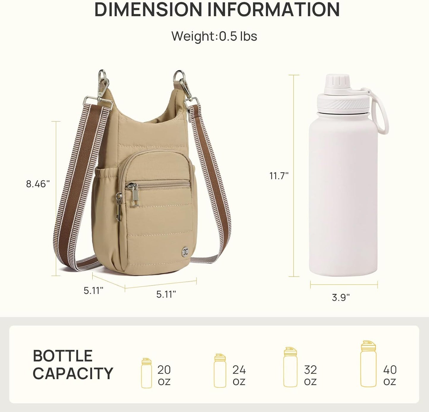 Telena Water Bottle Holder with Strap RFID Crossbody Bags for Women for Walking, Hiking, Cycling