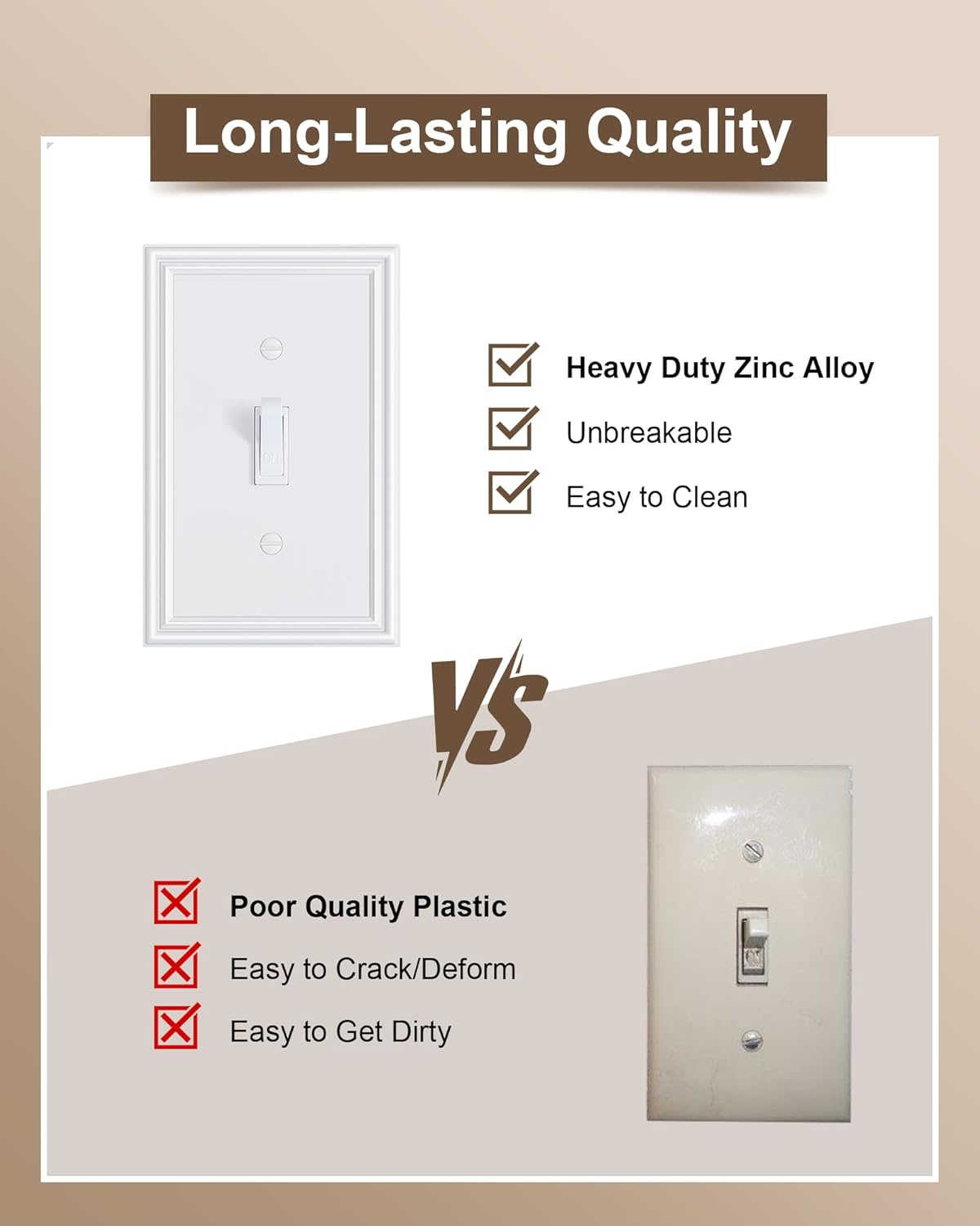 2-Pack Single Toggle Light Switch Cover Plate, Durable Solid Zinc Alloy Decorative Switch Plate Covers, White 1 Gang Wall Plate, Corrosion Resistant