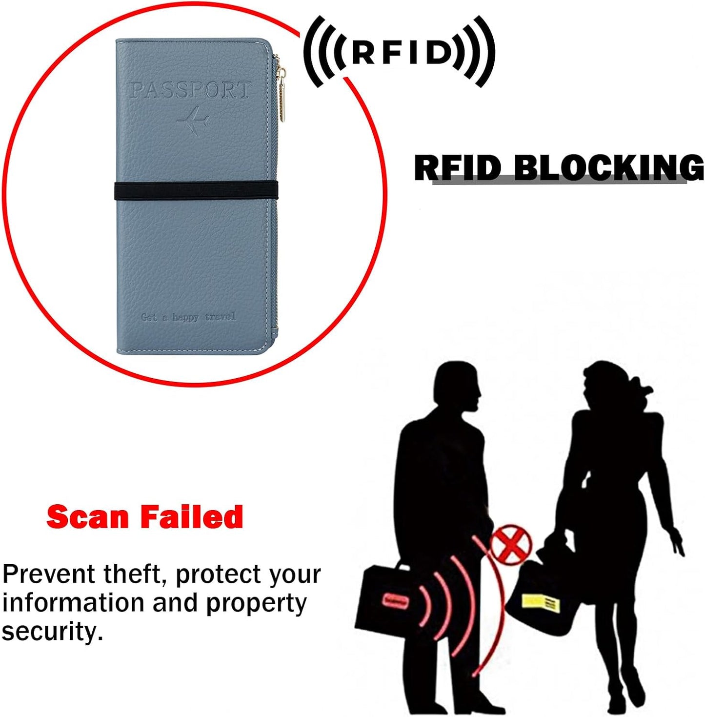 Travel Passport Wallet, RFID Blocking Passport Holder with Zipper, Passport Cover for Women Men, PU Leather Travel Document Organizer with Card Slots, Gift for Family Friends, Blue