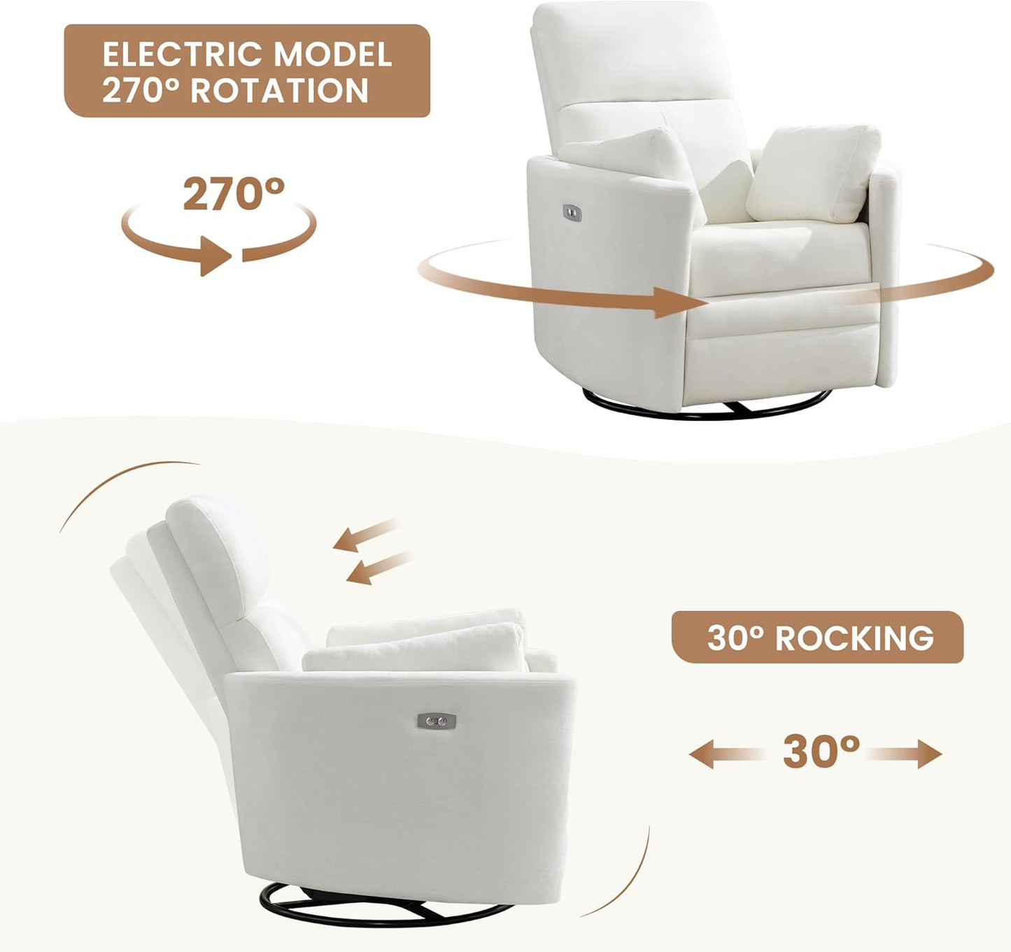 Power Recliner Swivel Rocking Glider, Upholstered Electric Rocking Adult Recliner with USB Port,Nursery Rocking Chair with 2 Pillows Living Room Bedroom (White, Power-Driven)