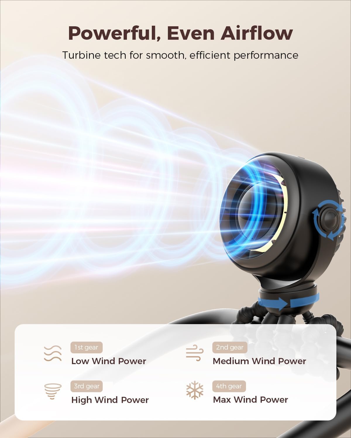 SWEETFULL Baby Stroller Fan - 4000mAh Rechargeable 4-Speed Quiet with LED Display & Night Light, Mini Portable 360° Clip On Safe Fan for Car Seat, Crib, Travel - Black