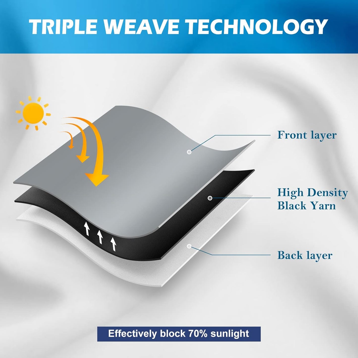 Jekeno Gamer Game Controller Blackout Curtains - Colorful Gaming Gamepad Decor for Kids Boys Teens Teenager Bedroom Home Living Room Darkening Grommet Window Drapes 2 Panel Set, 52"x63"