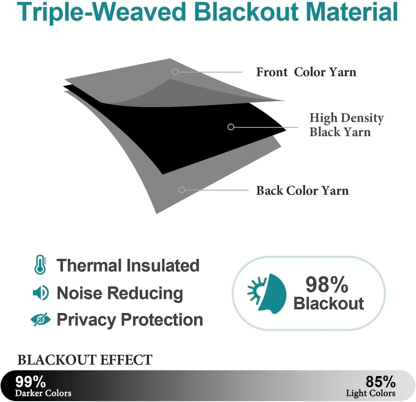 ChrisDowa Small Window Curtains 40 inches Long for Bedroom - Grommet Short Thermal Insulated Room Darkening Curtains for Kitchen (2 Panels, Grey, 29 x 40 Inch)