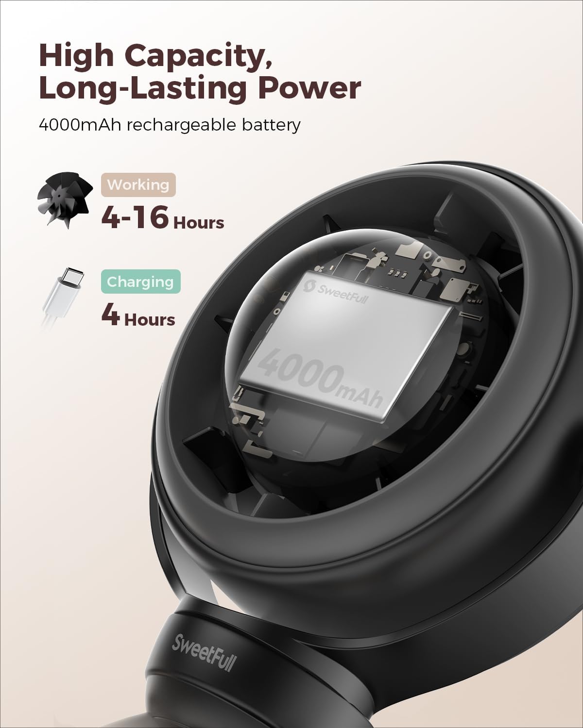 SWEETFULL Baby Stroller Fan - 4000mAh Rechargeable 4-Speed Quiet with LED Display & Night Light, Mini Portable 360° Clip On Safe Fan for Car Seat, Crib, Travel - Black