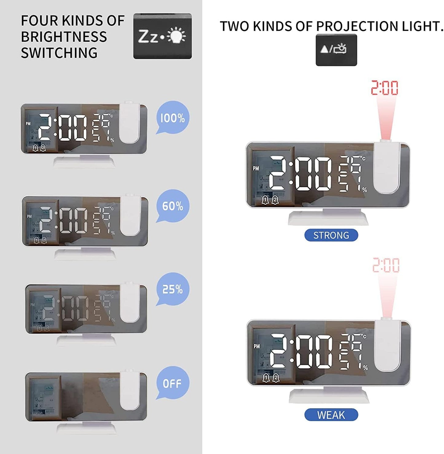 Projection Digital Alarm Clock for Bedrooms, Clock Radio on Ceiling, USB Charger Port, Temperature & Humidity Display, 7.3” Large Mirror LED Display,12/24H,Snooze,Dual Loud Alarm Clock- 4 Dimmer