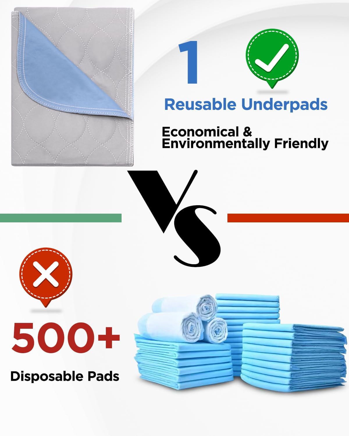 Washable Bed Pads 34" x 36" - 8 Pack, Grey, Waterproof Bed Pads for Incontinence, Bed Wetting Pads for Bed, Sofa, Floor, Resuable Underpads for Adults, Seniors, Pet