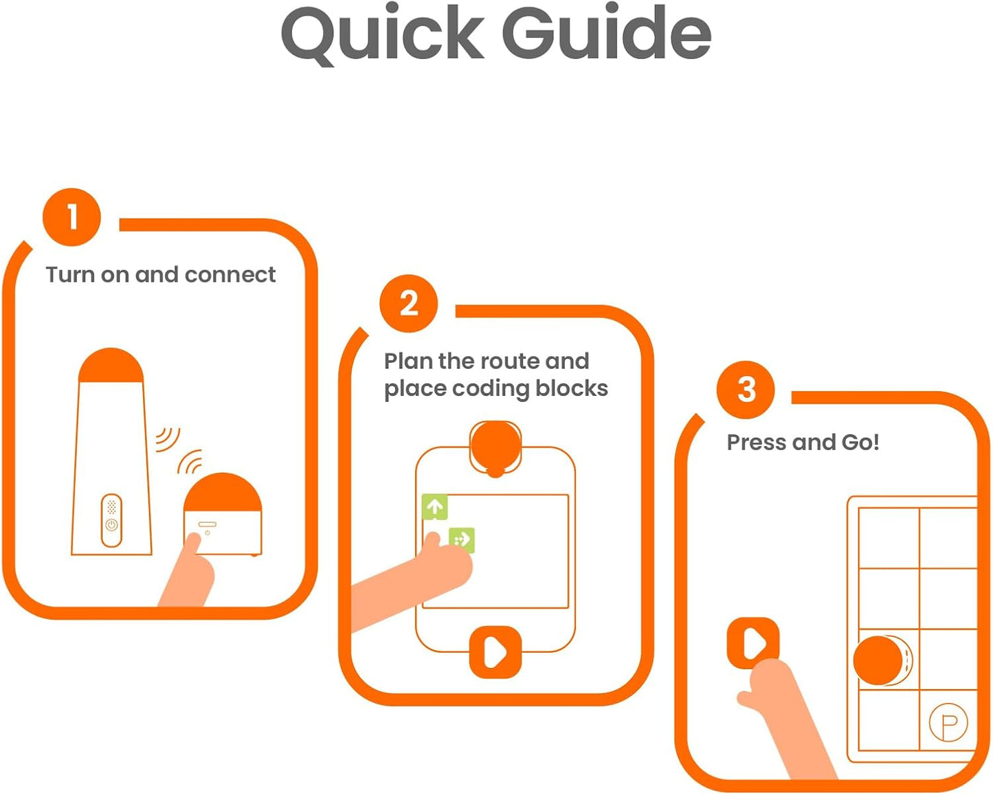 Coding Set Pro STEM Robot for Kids Ages 4+, Coding Robot for Kids to Learn Early Programming, Educational Toy for Homeschool & Classroom Ages 4-10