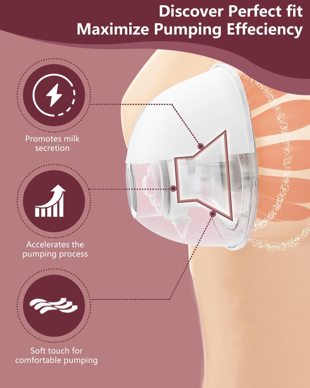 4Pcs Flange Insert 18mm Compatible with Momcozy M5/M9/M6/V2 Pro/V2 pro/S12 Pro/S9 Pro/Spectra/Medela/eufy/Elvie/Lansinoh/Paruu P10 Breast Pump,and Most 24mm Shields