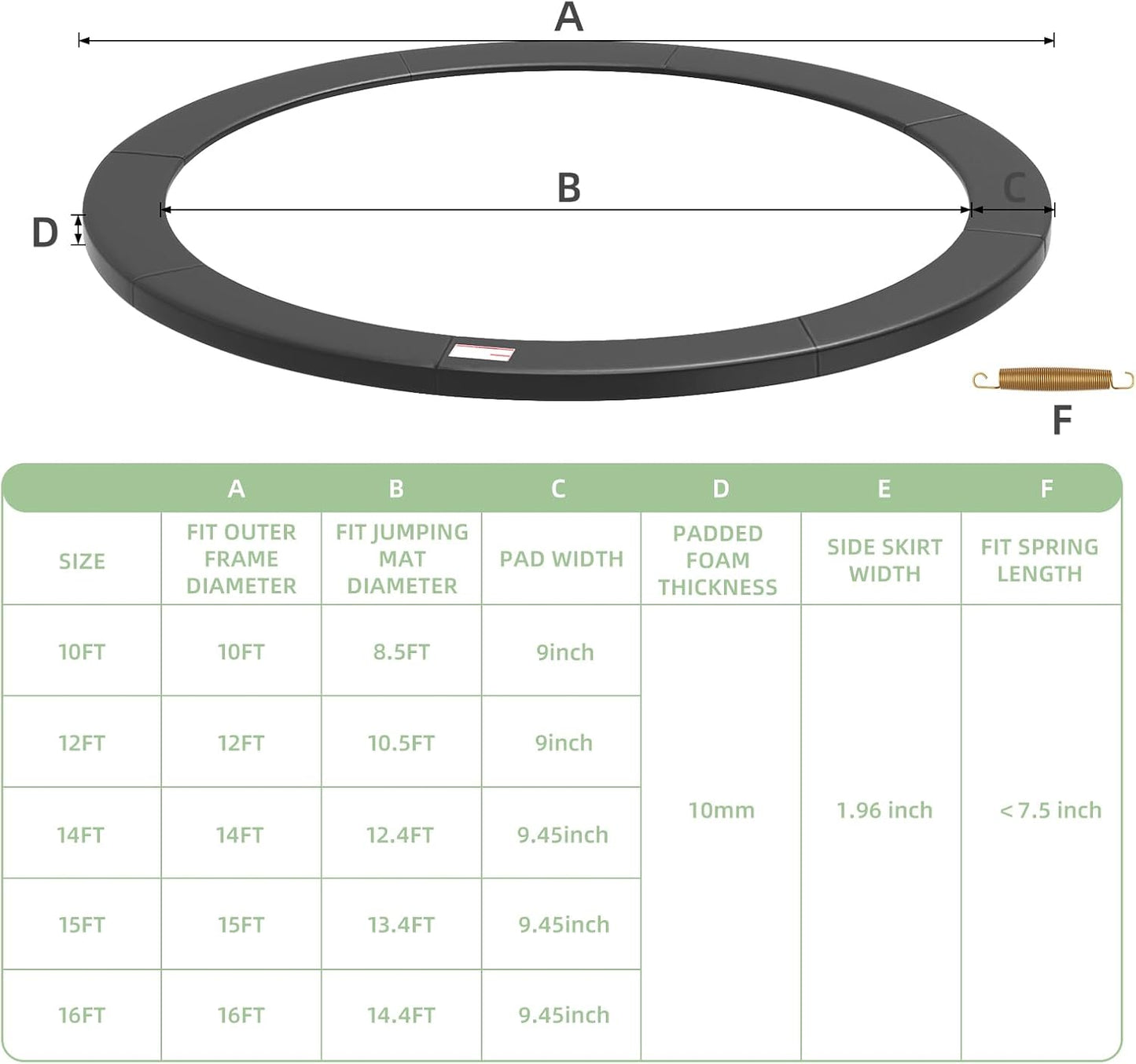 Trampoline Spring Cover, 10ft/12ft/14ft/15ft/16ft Trampoline Replacement Safety Pad, Waterproof Trampoline Accessories Pad for Round Frame