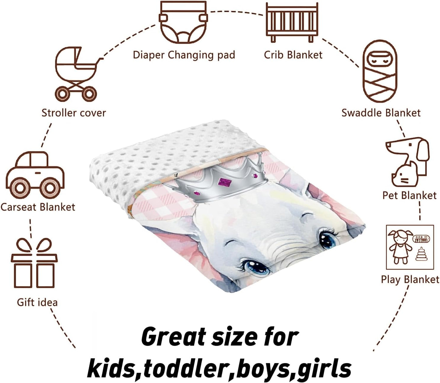 Custom Name Crib Bedding Set - Elephant Theme, Personalized Pink Checkered Nursery Bedding 3-Piece Set– Soft Blanket, Fitted Sheet, Changing Pad Cover – for Newborns Girls Nursery Gifts