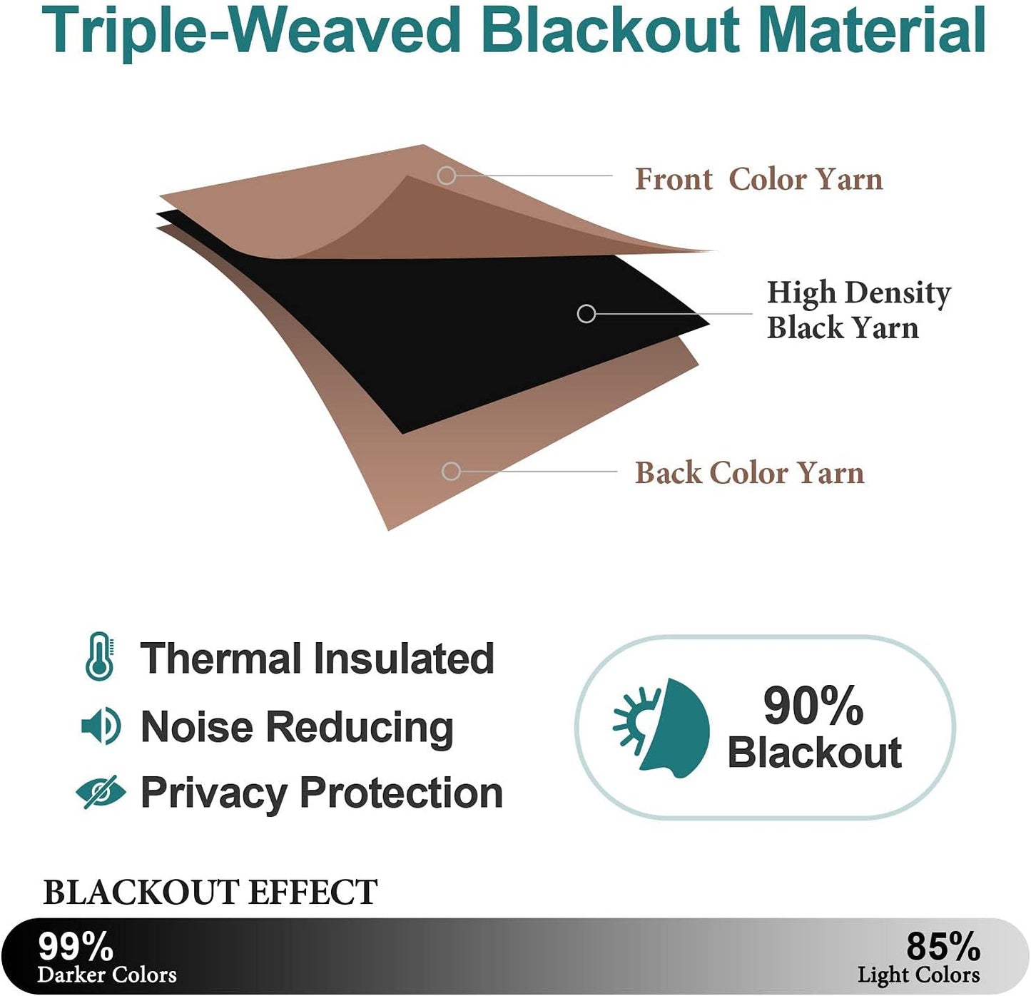 ChrisDowa Grommet Room Darkening Curtains for Bedroom and Living Room - 2 Panels Set Thermal Insulated Blackout Curtains (Cappuccino, 42W x 84L)