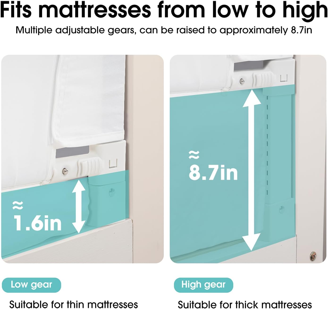 Baby Bed Rail Guard for Toddlers - 35.4" Toddler Bed Rails for Crib,Twin,Full, Queen Bunk Size Bed Swing Down Bedrail Extral Tall Child Safety Side Railing Guards for Kids