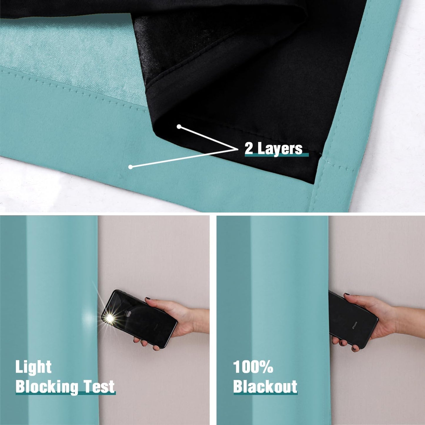 ChrisDowa 100% Blackout Curtains 54 inch Long for Bedroom with Black Liner, 2 Thick Layers Total Blackout Thermal Insulated Grommet Window Curtains 2 Panels Set (Aqua, 52 x 54 Inch)