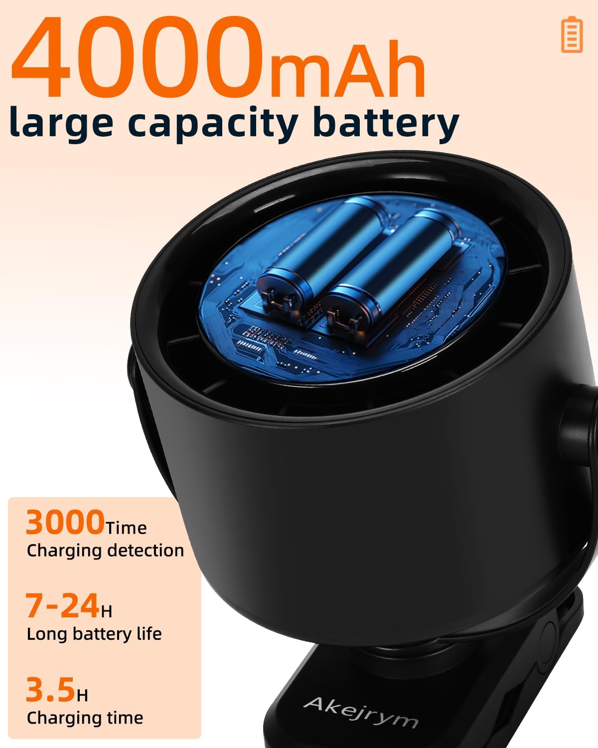 Clip on Fan for Bed, Portable Fan for Travel, 360° Rotate Battery Operated Personal Fan, Air Turbo Tech & Digital display, stroller fan with 5 Speeds, For Home Office Stroller Camping - Black