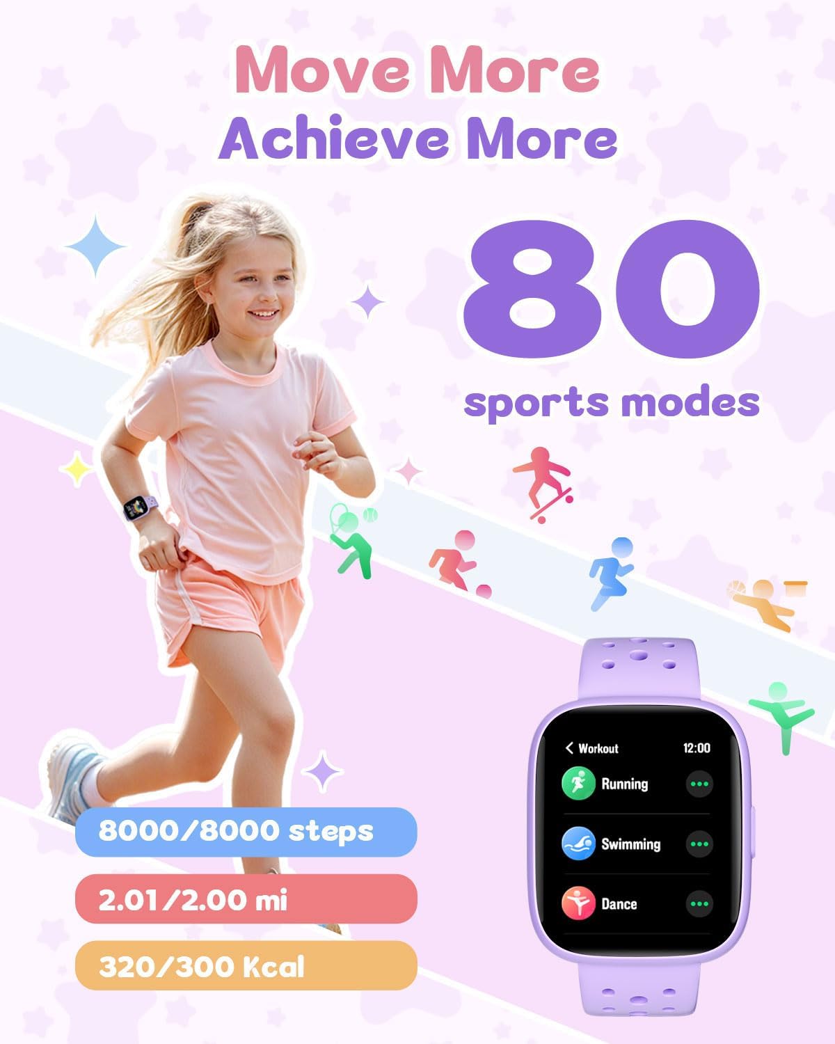 Kids Watch for Girls 5-12, Kids Smart Watch Fitness Tracker Pedometer, No Phone Needed, Puzzle Games with Parental Control, IP68 Waterproof, Heart Rate, Sleep Monitor, Step Counter, 80 Sports
