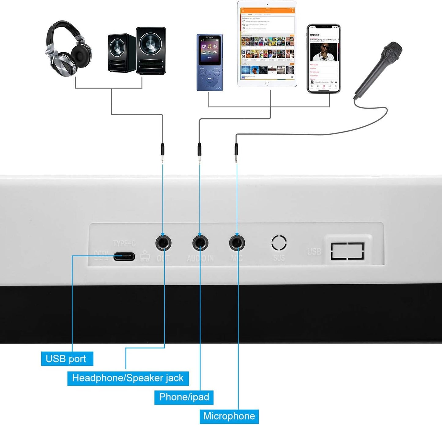 Hricane Keyboard Piano Lighted Keys for Beginner Adults Teens Kids, 61 Key Electronic Music Keyboard with Teaching Modes Powered by USB or Battery with LCD Display Microphone Headphone Jack