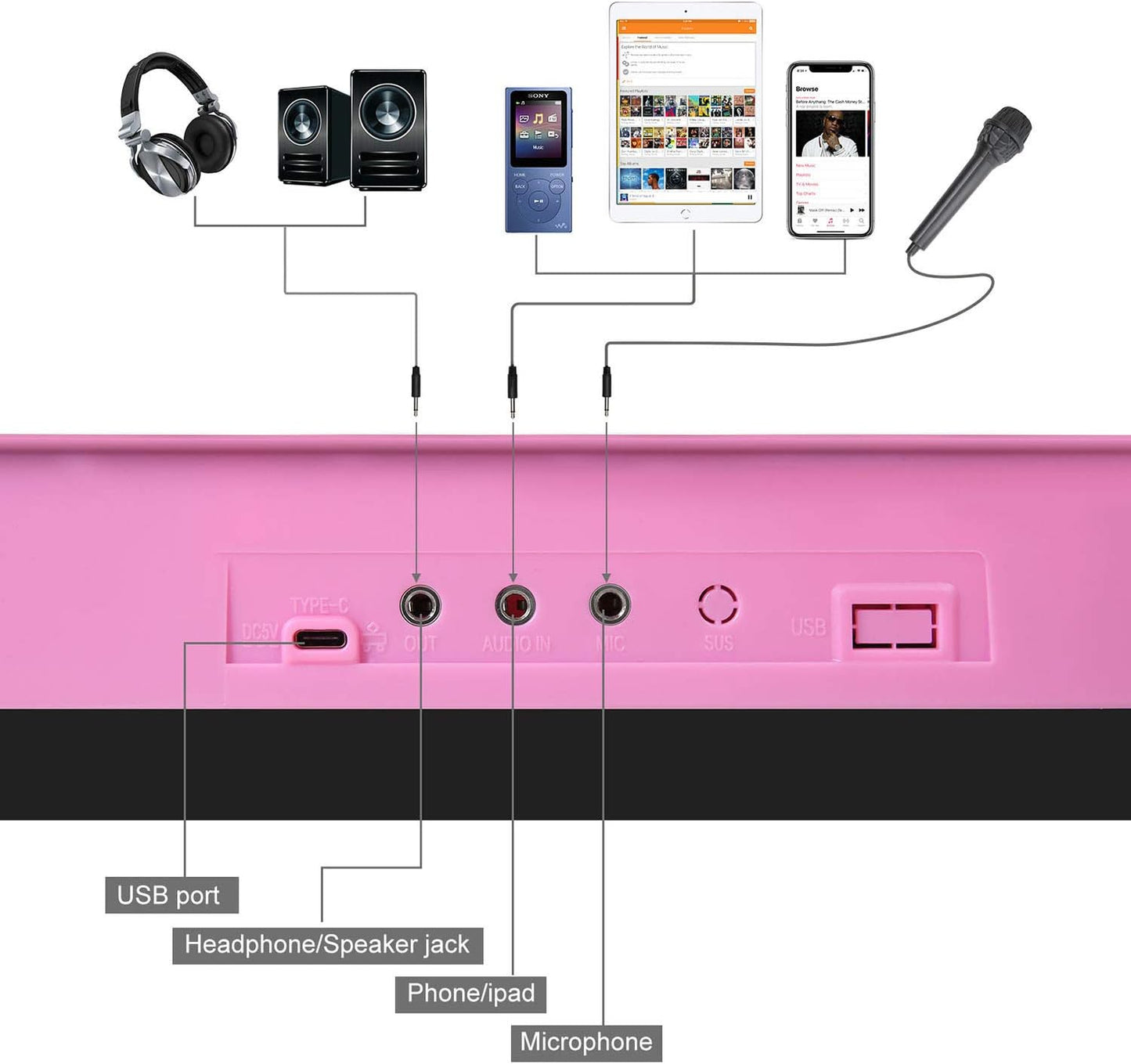 Hricane Keyboard Piano Lighted Keys for Beginner Adults Teens Kids, 61 Key Electronic Music Keyboard with Teaching Modes Powered by USB or Battery with LCD Display Microphone Headphone Jack