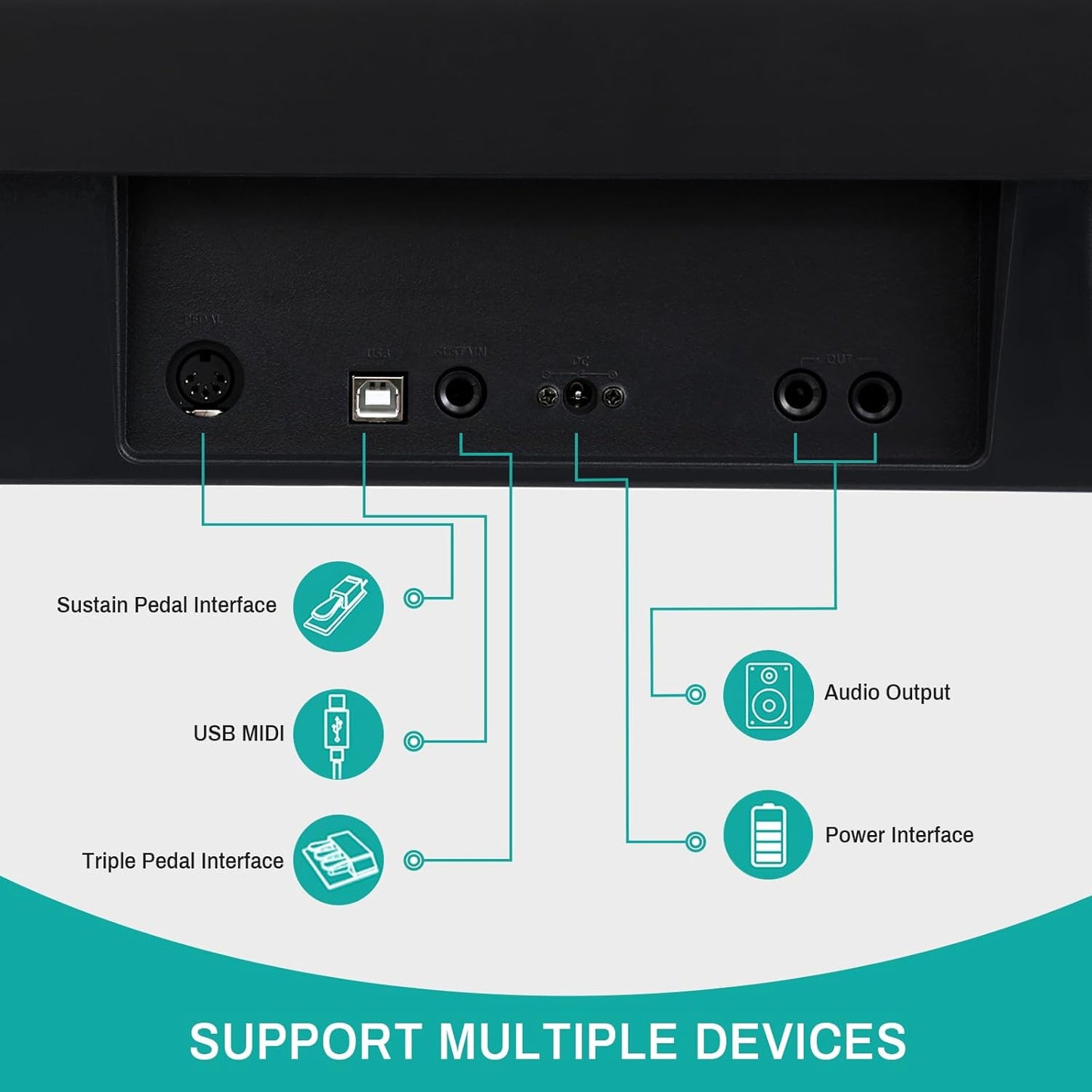 AODSK Weighted Piano 88-Key Beginner Digital Piano,Full Size Weighted keyboard with Hammer Action,with Sustain Pedal,15W Stereo Speakers,MP3 Function,Piano Lessons,Black,S-200