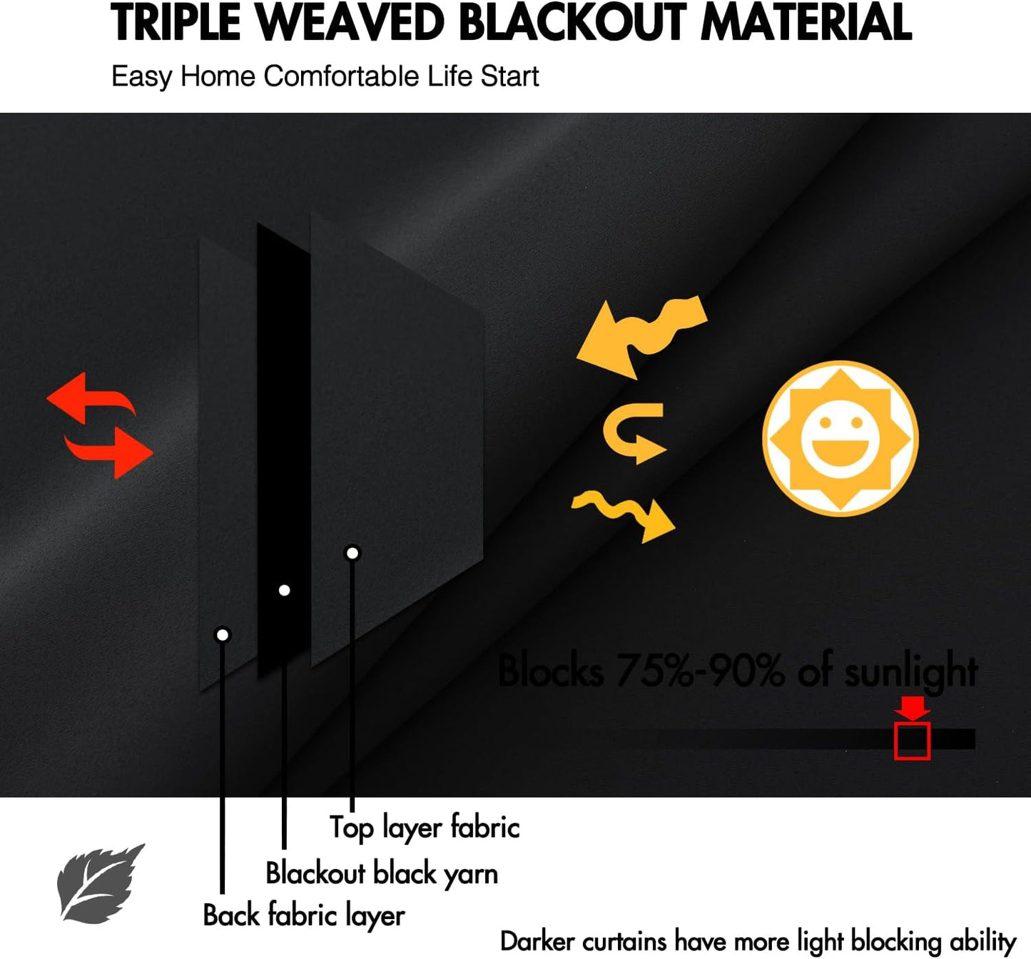 ANRODUO Back Tab Blackout Curtains for Bedroom Living Room, Rod Pocket Pinch Pleated Thermal Insulated Room Darkening Curtains 120 Inches Long 2 Panels, Black, 52 x 120 Inch