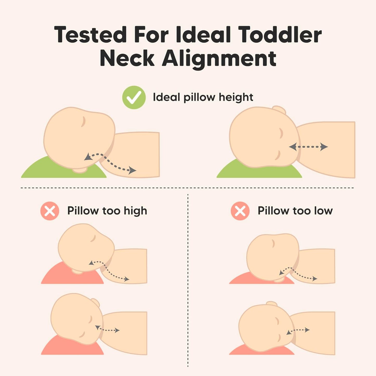 KeaBabies Toddler Pillow with Pillowcase, Jumbo 14X20 - Soft Organic Cotton Toddler Pillows for Sleeping - Machine Washable - Perfect for Travel, Toddler Bed Set (French Gray)