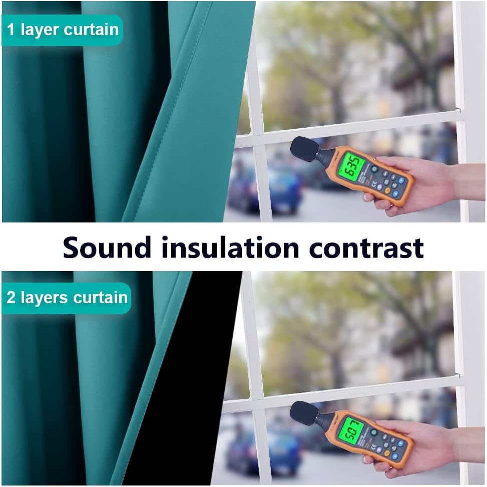 NICETOWN Peacock Teal 100% Blackout Lined Curtains, 2 Thick Layers Completely Blackout Window Treatment Thermal Insulated Drapes for Kitchen/Bedroom (1 Pair, 70" Width x 63" Length Each Panel)