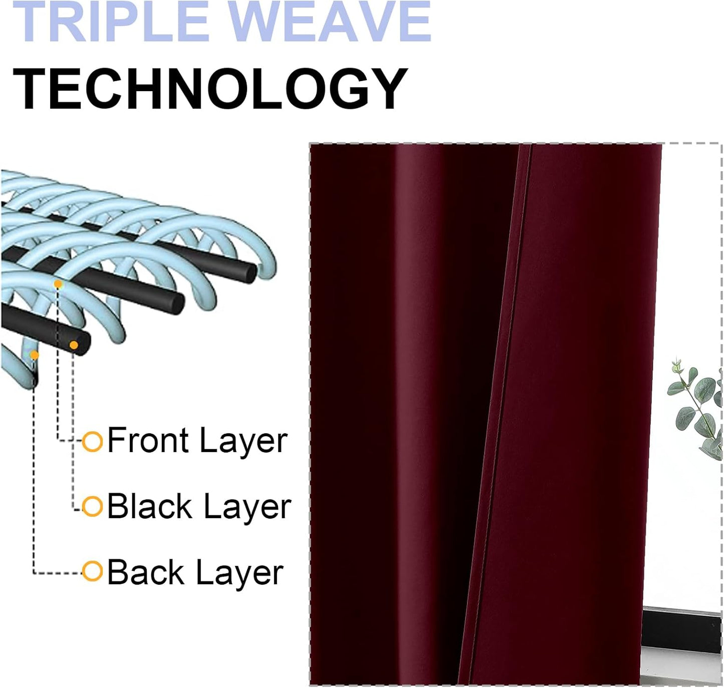 Simplebrand Ava Burgundy Blackout Curtains for Bedroom 84 Inch Length 2 Panels Set, Solid Thermal Insulated Privacy Nursery Window Treatment Curtains Blackout Drapes, W40 x L84 Inch, Burgundy