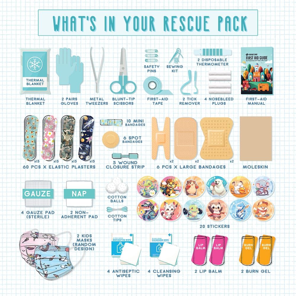 EVERLIT Care Rescue Pack | Family-Friendly First Aid Kit for Kids with 200 Pcs Medical Supplies | Travel-Friendly Compact Storage Bag for Home, Car, Travel, Camping, Adventure (Christmas)