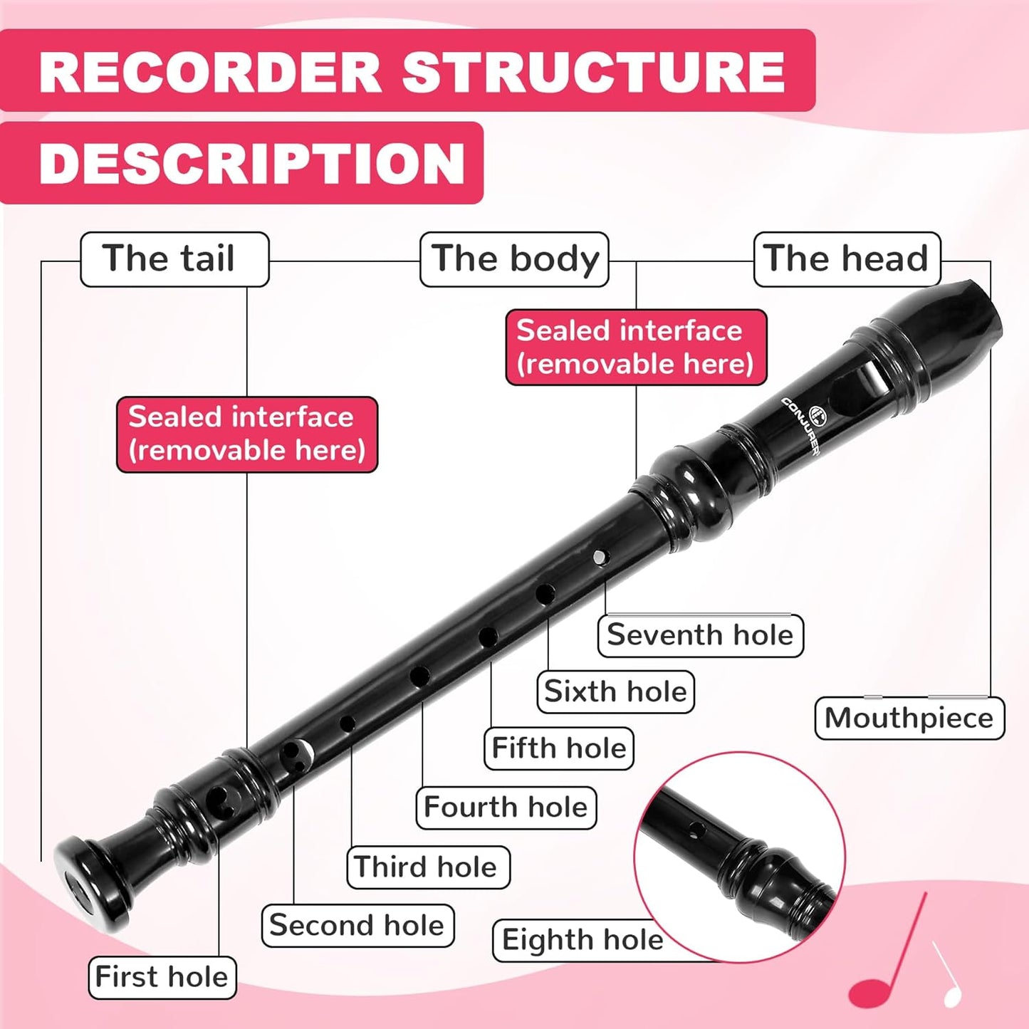 Soprano Recorder Instrument for Kids Student - German Fingering 8 Hole Flute ABS Descant Recorders for Beginners 3pcs Removable with Cleaning Rod and Storage Bag, Black