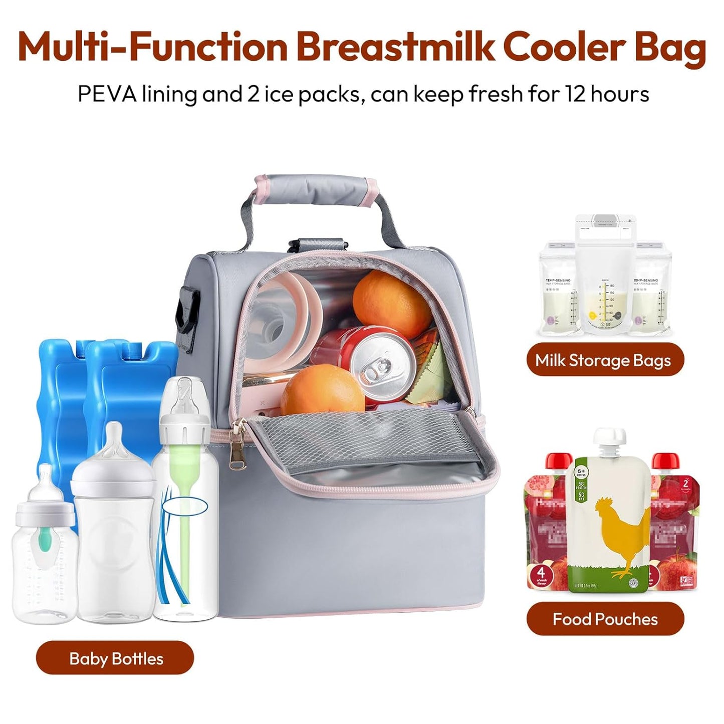 NCVI Breastmilk Cooler Bag with 2 Ice Pack, Breast Pump Bag with Cooler Fits 6 Bottles, Double Layer Breast Milk Baby Bottle Cooler Bag, for Travel, Nursing Mom Daycare, Work, Picnic (Grey)