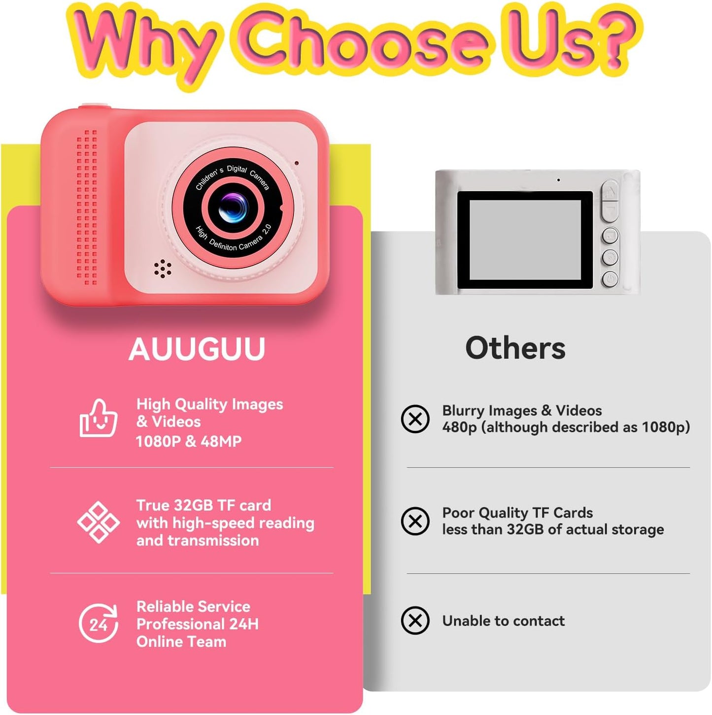Kids Camera, 1080P Portable HD Digital Camera with 32G SD Card, Birthday Gifts for Girls 3 4 5+ Year Old
