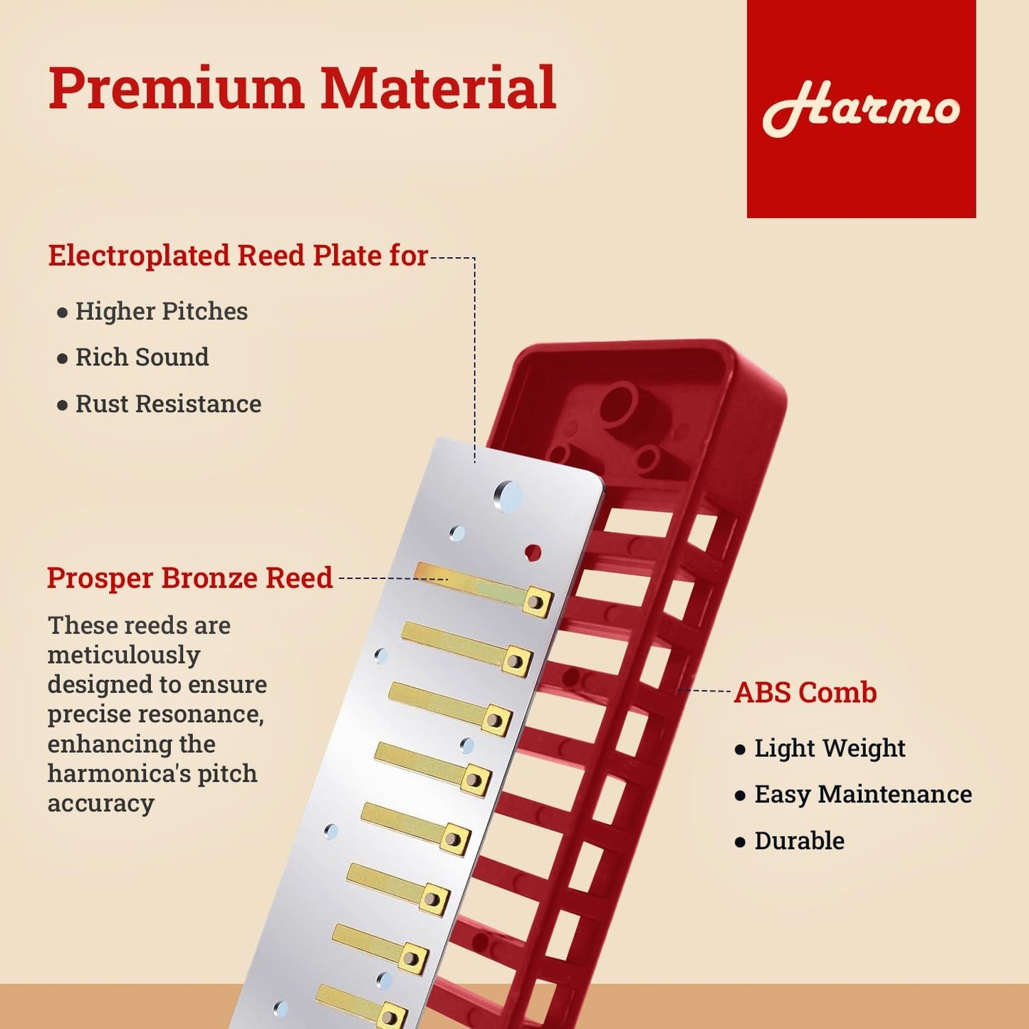 Harmo Polar Natural Minor Harmonica Key of C - Specialized for Natural Minor Blues, Jazz, Rock, Folk, & Pop, Mouth Organ With Case, Phosphor Bronze Reeds, Harmonica for Beginners & Professionals