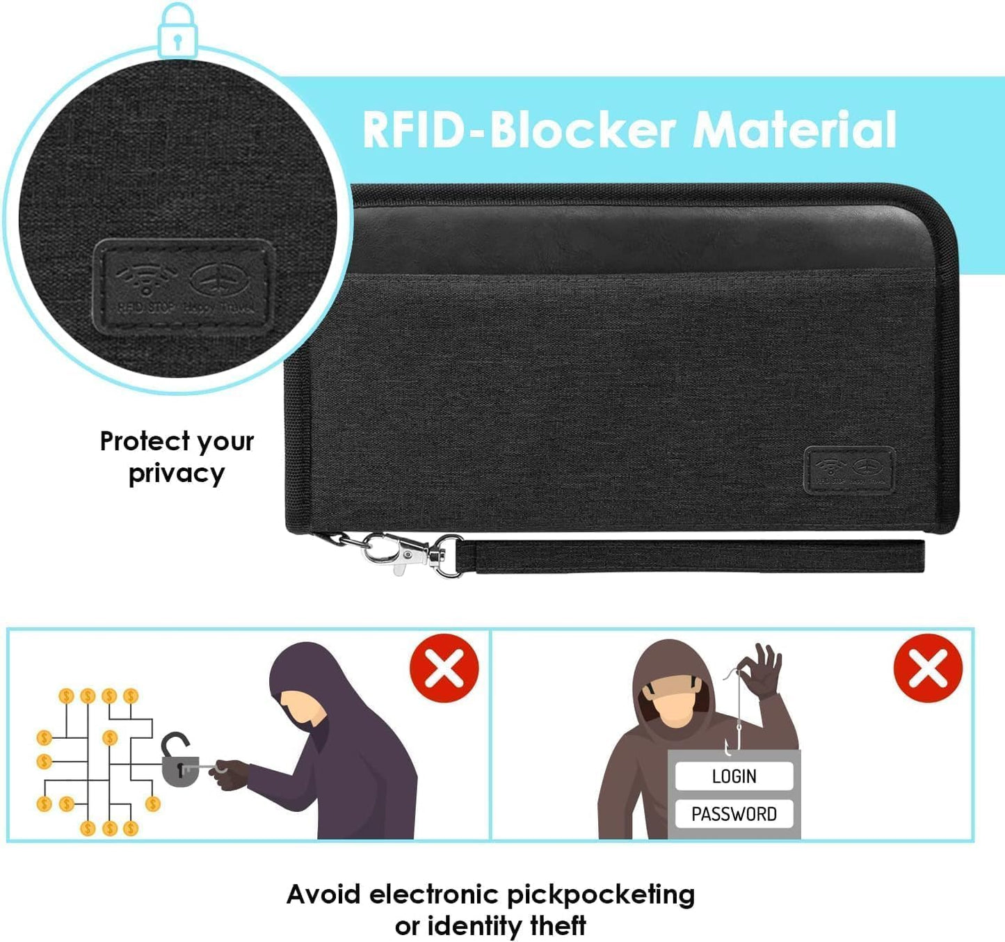 Real Leather Wallet RFID Family Passport Holder Waterproof Travel Essentials (All Black)