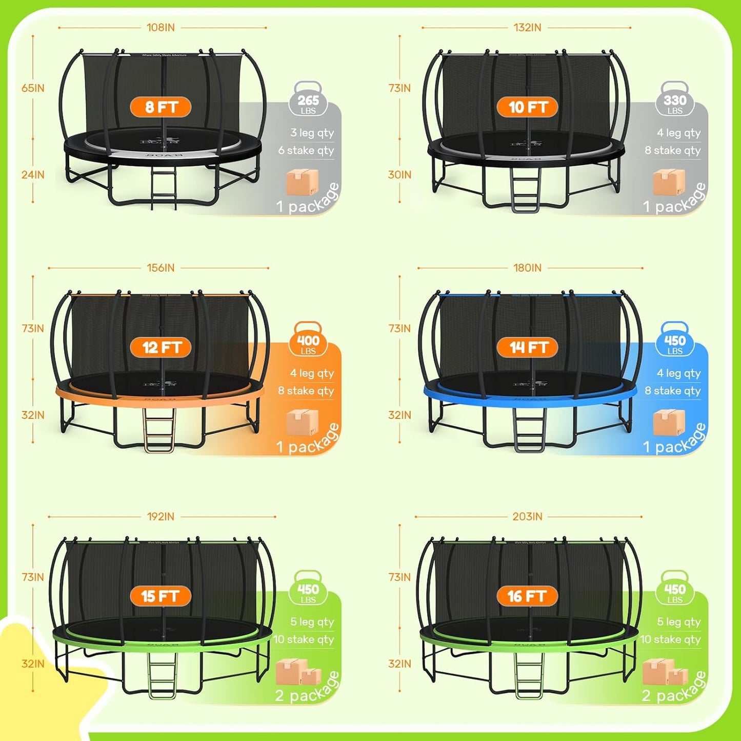 BCAN 8FT 10FT 12FT 14FT 15FT 16FT Recreational Trampoline with Enclosure for Kids Adults, ASTM Approved, Outdoor Trampolines with Ladder for Kids