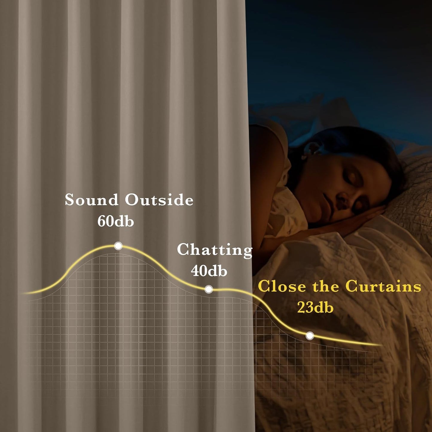 NICETOWN 100% Full Blackout Portable Curtains for Bedroom, Grommet Lightweight Travel Black Out Shades Window Treatments Thermal Curtains for Laundry/Kitchen, Tan, W52 x L63, 2 Panels