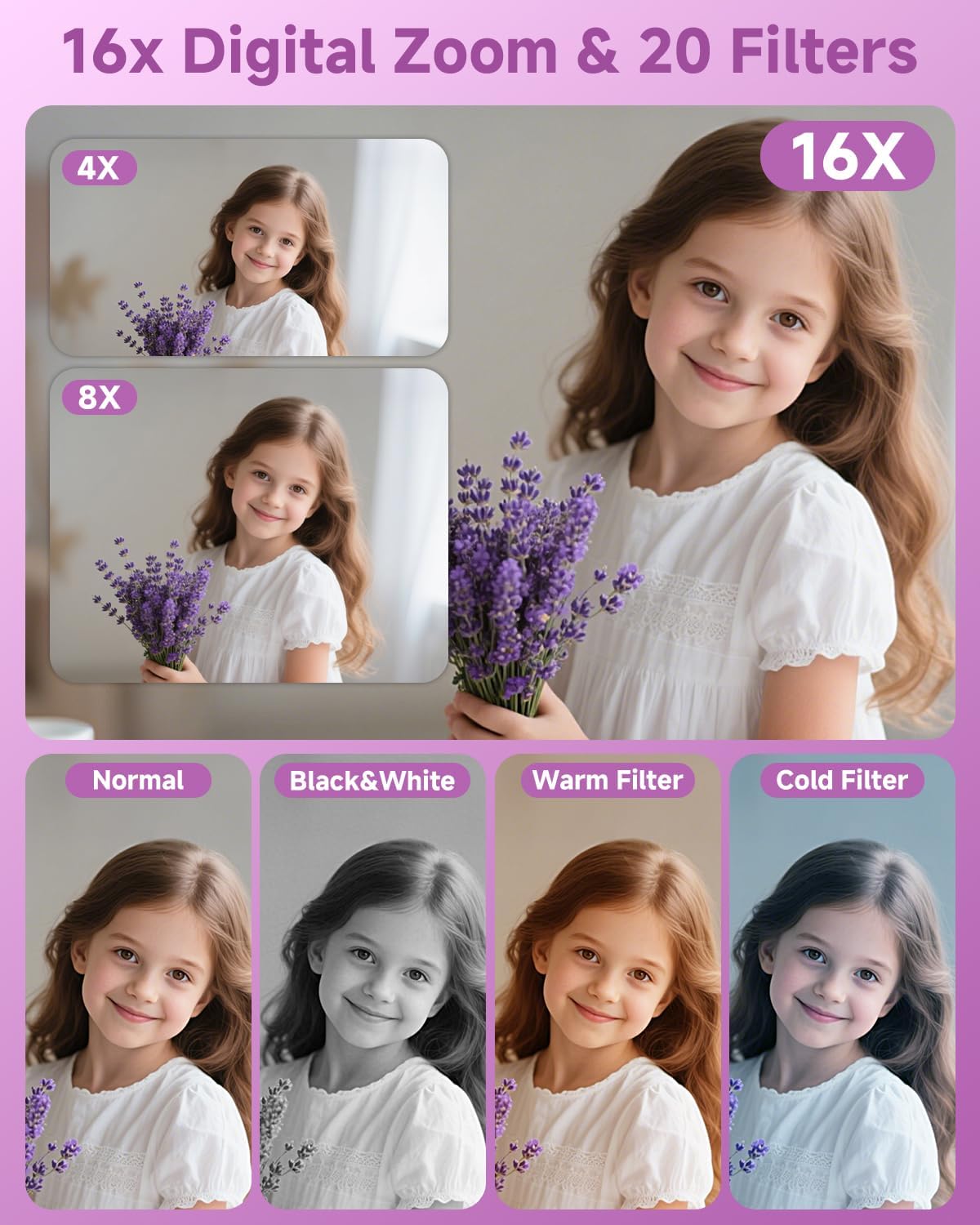 Digital Camera, 44MP FHD 1080P, 16X Zoom, 32GB SD Card, Compact Camera for Kids Teens Adults, Purple