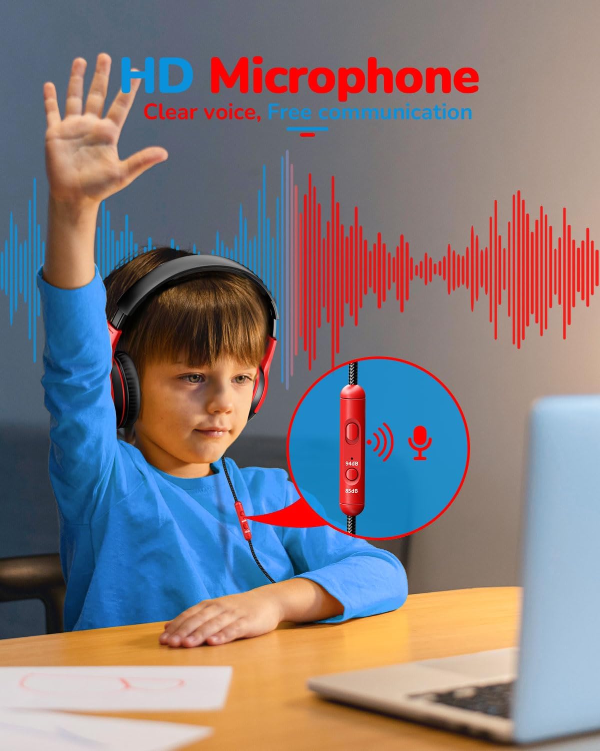 Kids Headphones Wired Toddler with Microphone, Over-Ear Headphones, 85/94dB Volume-Limiting, 3.5mm Jack, Foldable On-Ear Design - Safe & Comfortable for Learning & Entertainment