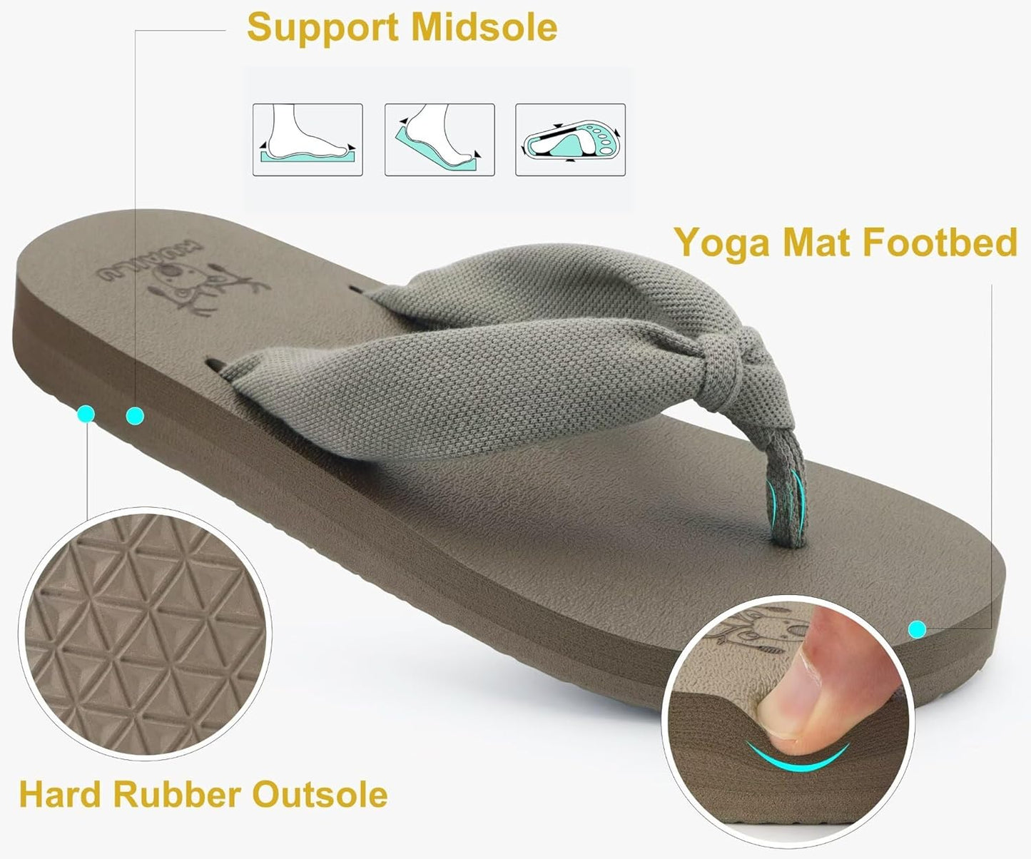 KuaiLu Flip Flops for Women with Arch Support Yoga Mat Comfortable Summer Beach Walking Thong Cushion Sandals Slip On Indoor Outdoor