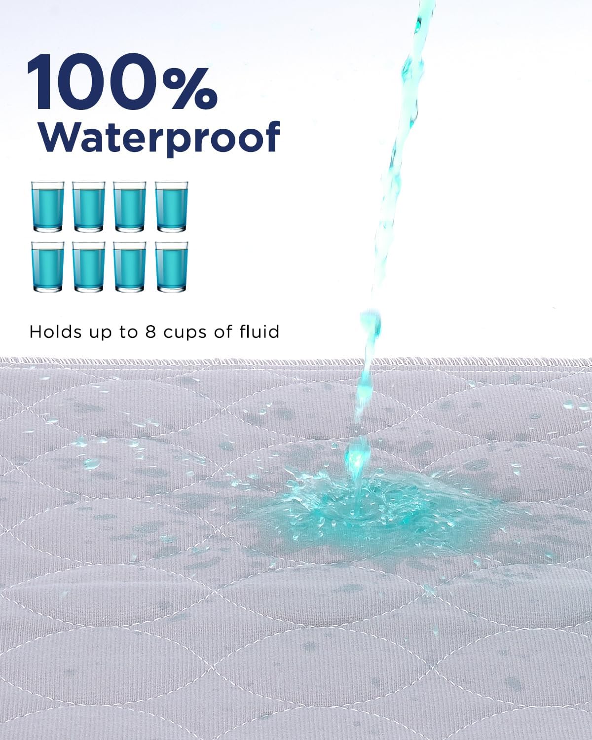 Washable Bed Pads 34" x 36" - 4 Pack, Grey, Waterproof Bed Pads for Incontinence, Bed Wetting Pads for Bed, Sofa, Floor, Resuable Underpads for Adults, Seniors, Pet