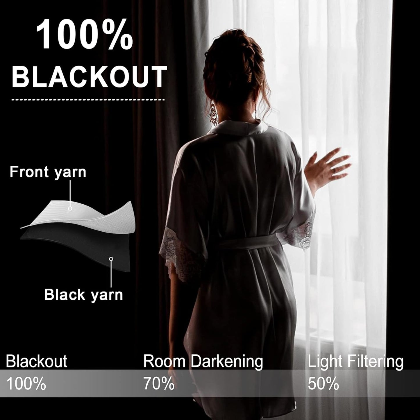 XWZO 100% Blackout Curtains 84 Inches Long with Tiebacks- Privacy Protection, Energy Efficiency Window Panels with Black Liner for Bedroom/Living Room, Rod Pocket, Black, W52 x L84, Set of 2