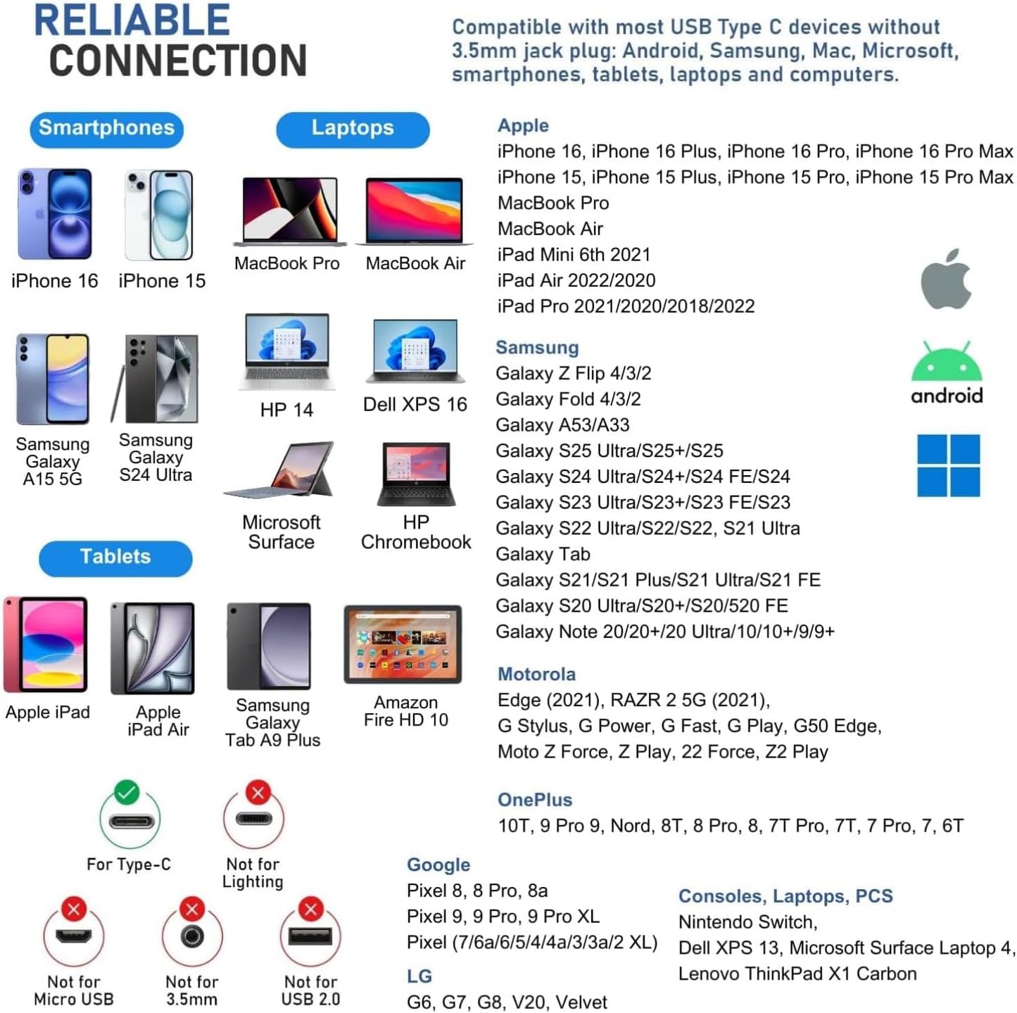 LUDOS Clamor USB C Headphones for iPhone 16 15 Pro Max Plus iPad Pro, 5 Years Warranty, USB-C Earbuds for Samsung Galaxy S24 S23 Ultra S22 S21 FE S20 A55 A54 A53, USB Type C Earphones - Grey