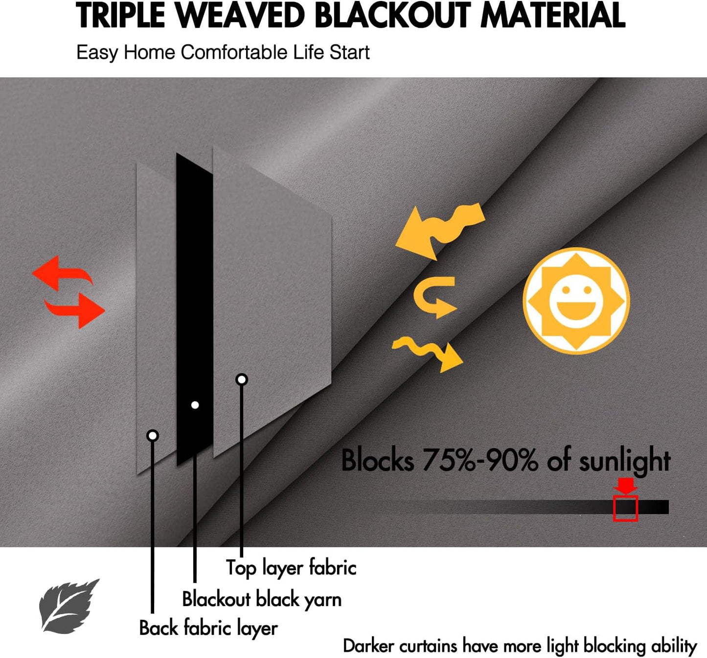 ANRODUO Back Tab Blackout Curtains for Bedroom Living Room, Rod Pocket Pinch Pleated Thermal Insulated Room Darkening Curtains 63 Inches Long 2 Panels, Grey, 42 x 63 Inch