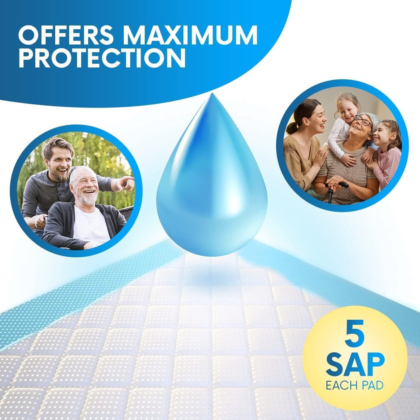 Healqu Disposable Underpads - Absorbent Incontinence Bed Pads for Adults, Kids, Elderly, and Pets - Fluid and Urine Bed Protection - Large, Thick, Fluff and Polymer Chux (24x36 Pack of 50)