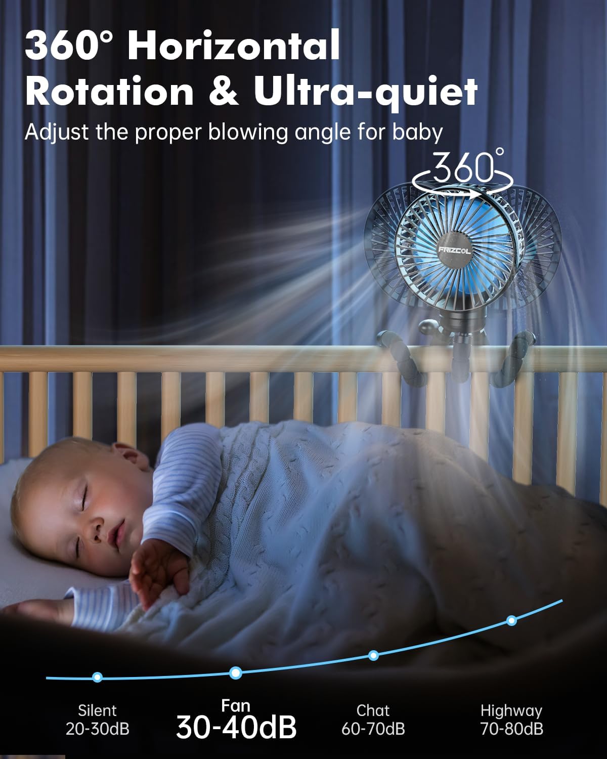 FRIZCOL Stroller Fan for Baby - Portable Fan Rechargeable - Battery Operated Fan(Use for 24Hrs) - Fan for Handheld/Clip On/Car Seat/Desk/Camping